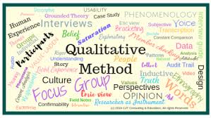 The What, Why, Which, and When of Qualitative Research Design ...